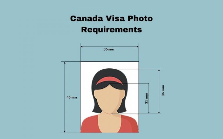 uk-visa-photograph-sizes-requirements-2023