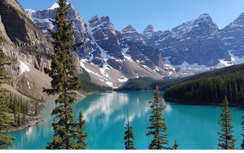 Spring Break Destinations in Canada 2024