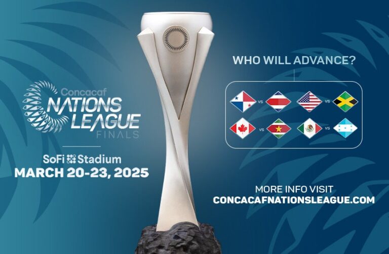 Concacaf Nations League Finals