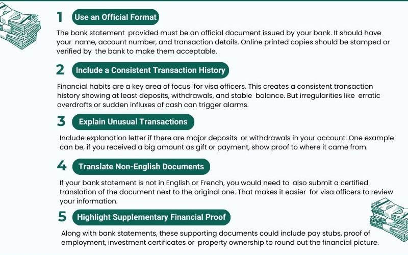 How to Prepare a Bank Statement for Canada Visa